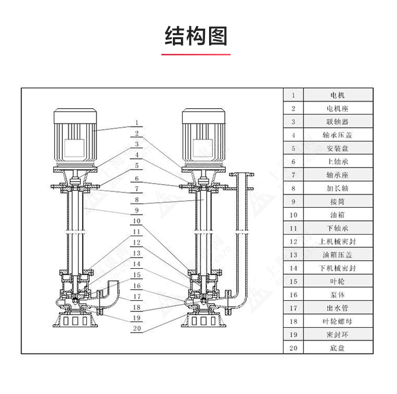 NL型污水泥浆华球（中国）公司_03.jpg