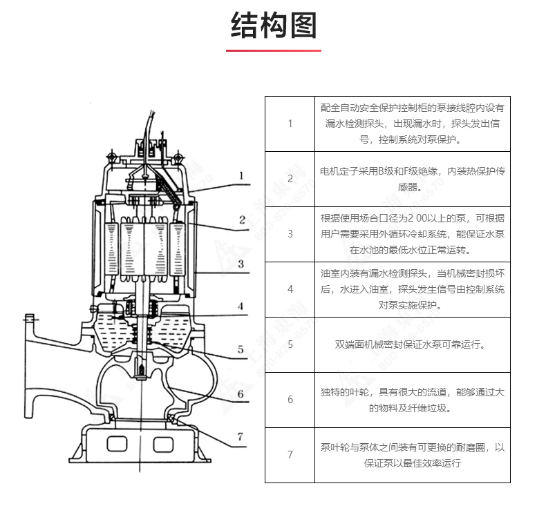 QWP型排污华球（中国）公司_03.jpg