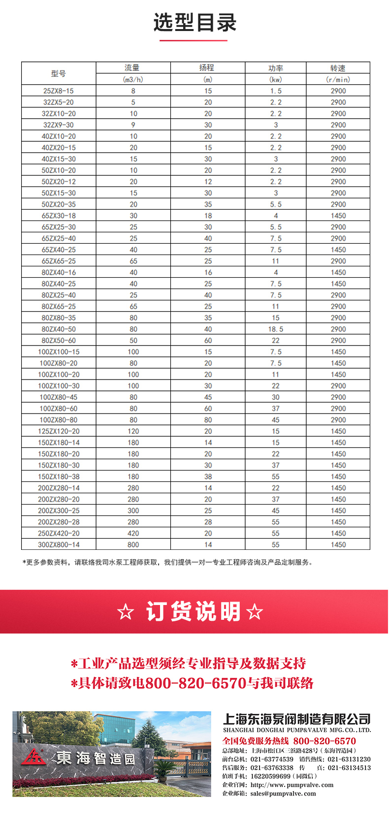 ZW型不锈钢自吸排污华球（中国）公司_04.jpg