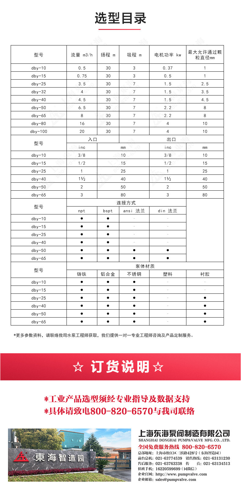 QBY型电动隔膜华球（中国）公司_04.jpg