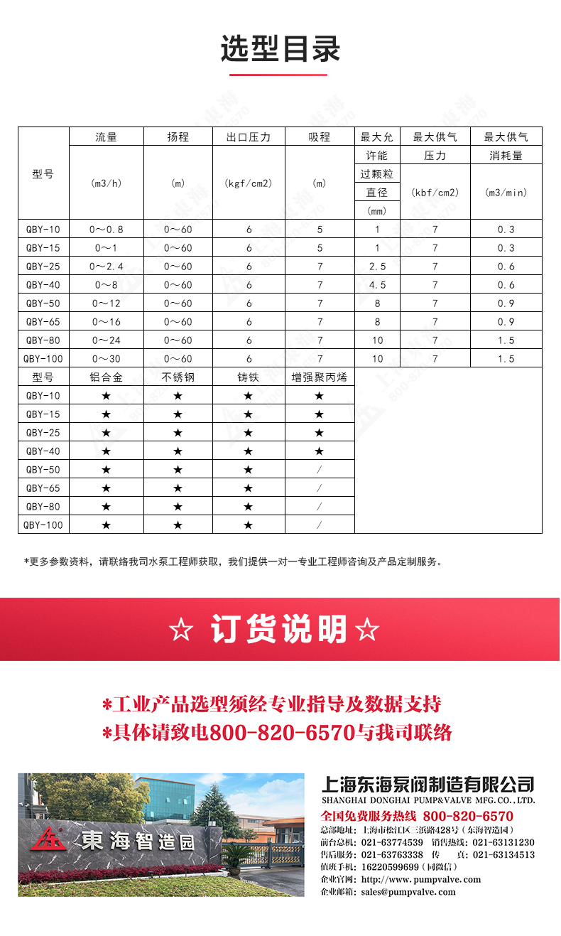 QBY型氟塑料气动隔膜华球（中国）公司_04.jpg