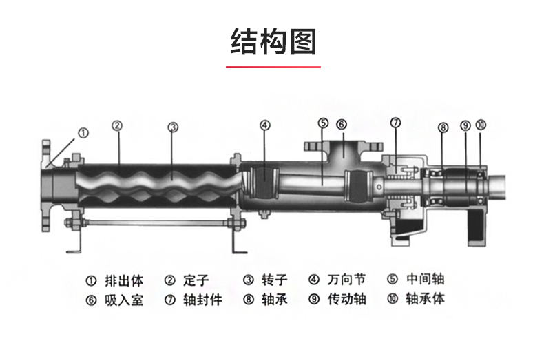 I-1B型浓浆华球（中国）公司_03.jpg