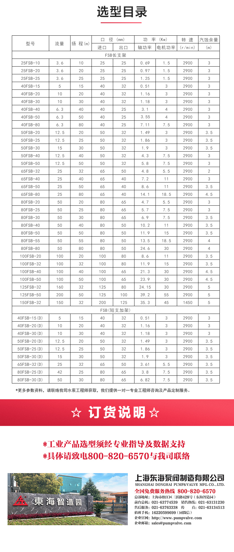 FSB型玻璃钢离心华球（中国）公司_04.jpg