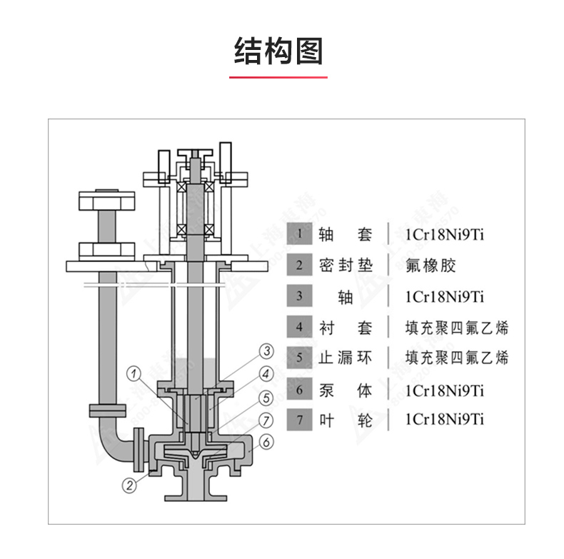 FSY型玻璃钢液下华球（中国）公司_03.jpg