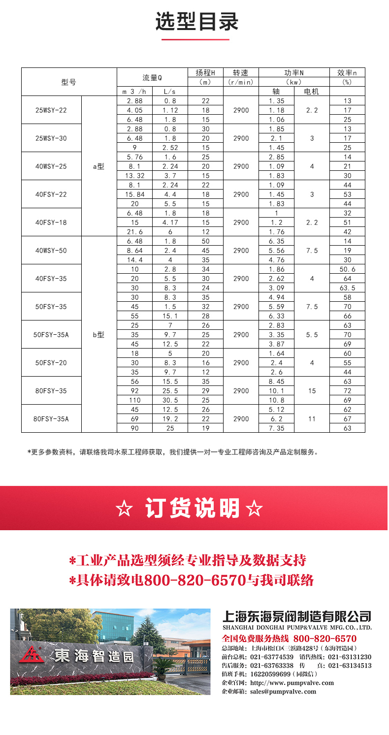 FSY型玻璃钢液下华球（中国）公司_04.jpg