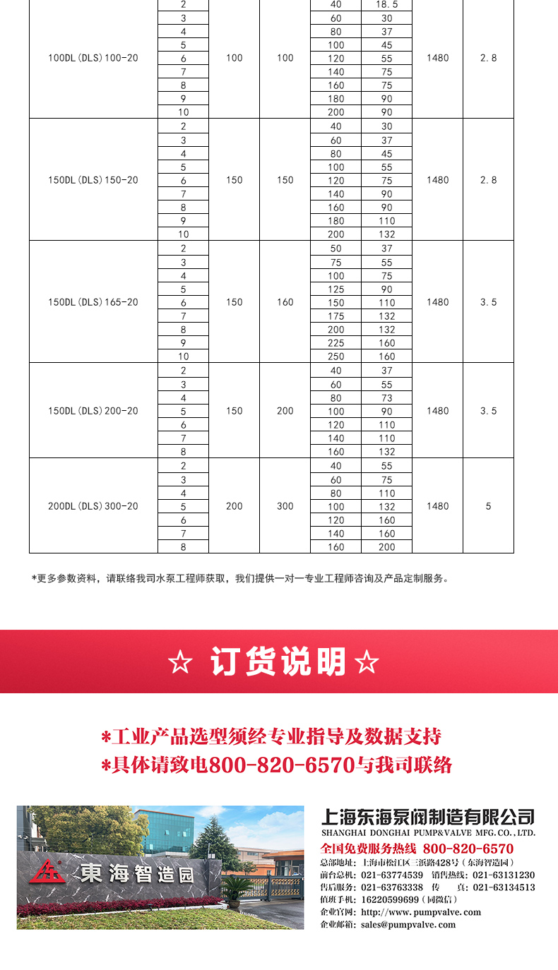 DLR型立式多级离心华球（中国）公司_05.jpg