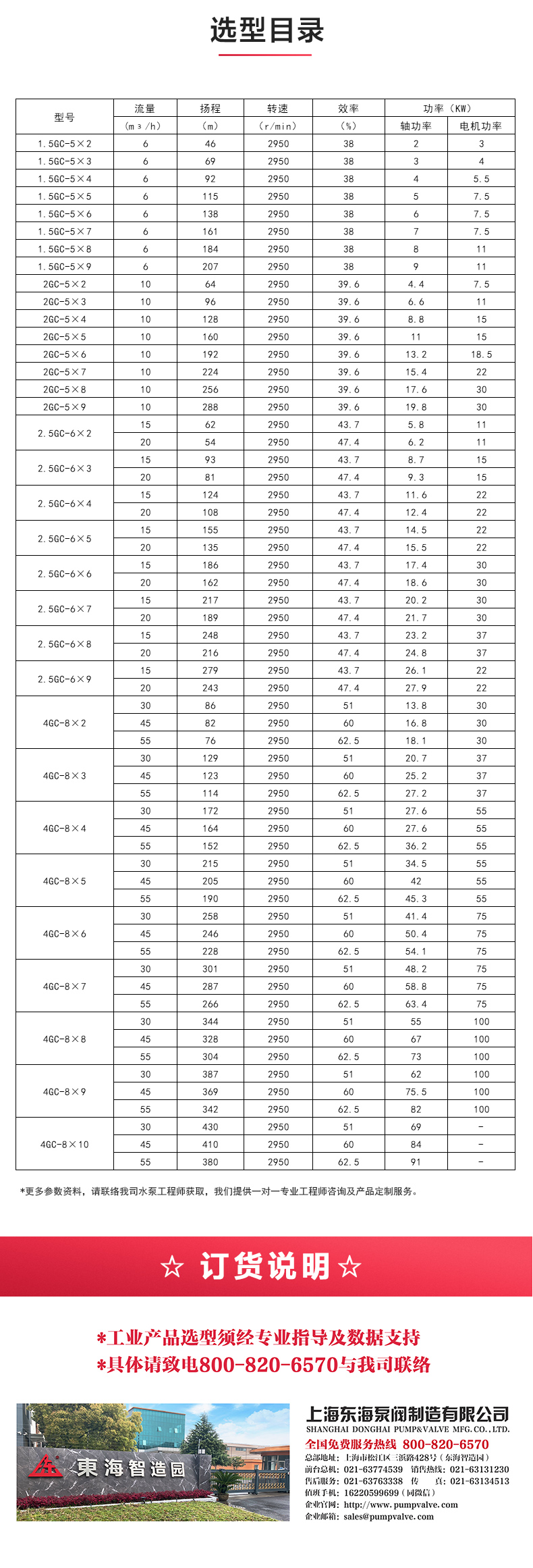 GC型卧式多级华球（中国）公司_04.jpg