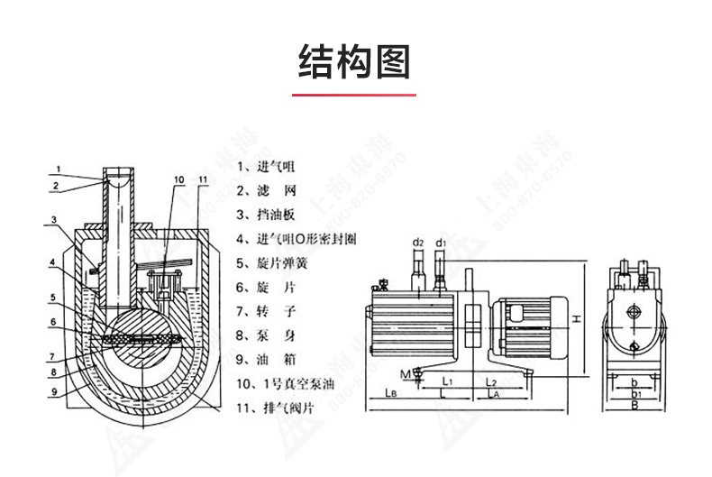 2XZ-B型旋片式真空华球（中国）公司_03.jpg