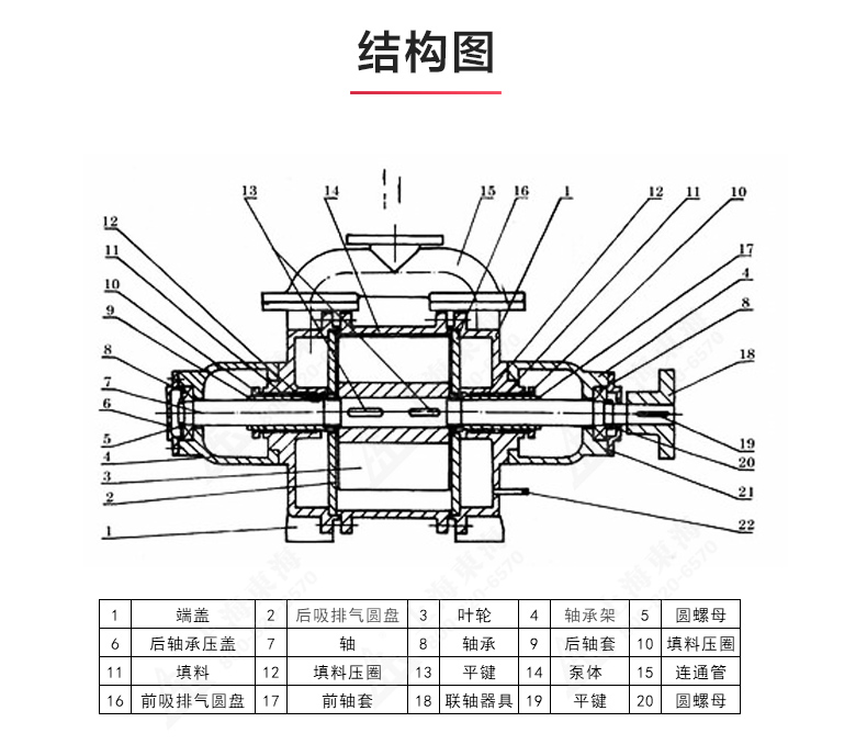 SK型水环式真空华球（中国）公司_03.jpg