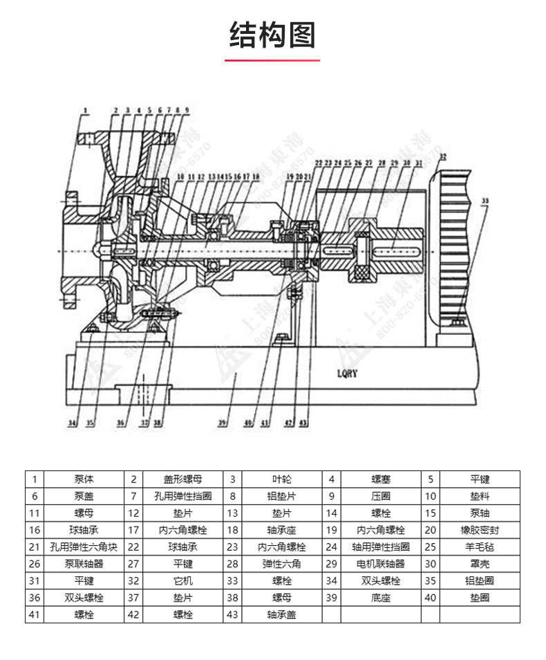 LQRY型导热油华球（中国）公司_03.jpg